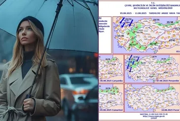 İstanbul’a 2 gün sürecek kuvvetli yağmur ve fırtına geliyor! Meteoroloji serinlik beklenen illeri açıkladı! Edirne, Kırklareli...