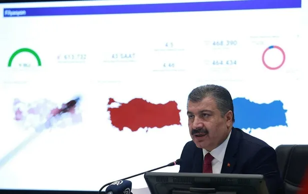 Son dakika: Sağlık Bakanı Fahrettin Koca: Pik dönemindeyiz! Düşüş trendine girdik-2