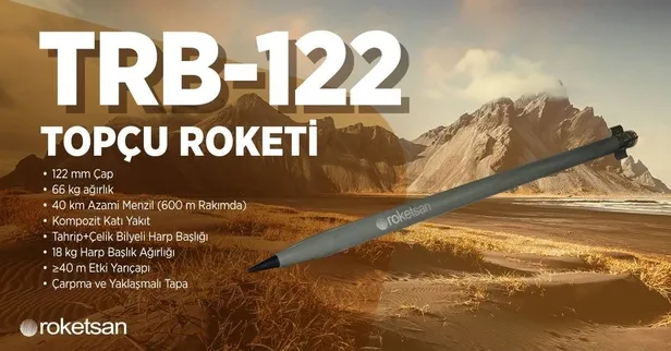 Yerli savunma sanayii güçleniyor: ROKETSAN yüksek doğruluk ve yüksek tahrip gücü notuyla paylaştı-2