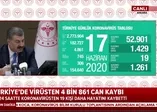 Son dakika: Sağlık Bakanı Fahrettin Koca 17 Haziran Kovid-19 vaka sayılarını açıkladı