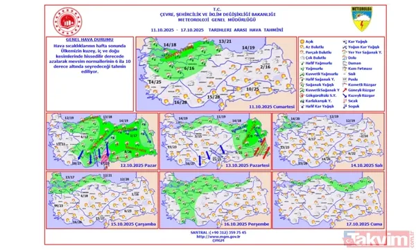 6 İL SARI ALARM LİSTESİNDE: Meteoroloji peş peşe uyardı! Botları hazır edin - 10