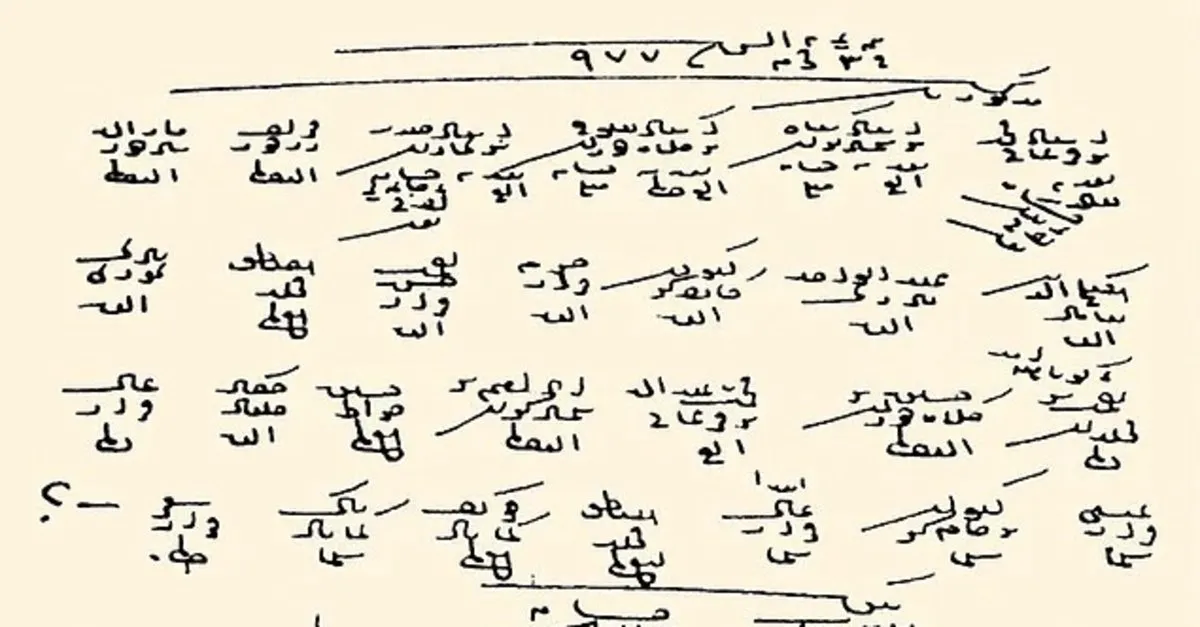 osmanli da mali kayitlarin tutuldugu sifreli yazi turu hangisidir takvim
