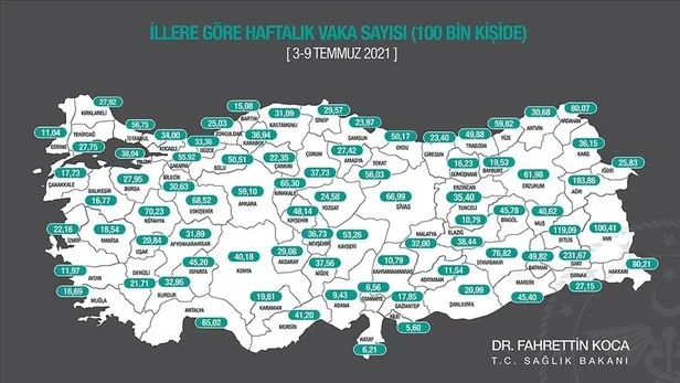 Aşılama 60 milyonu aştı! Gözler Koronavirüs Bilim Kurulu sonrası yapılacak açıklamada-4