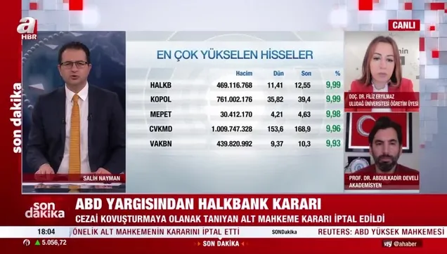 ABD Yüksek Mahkemesi'nden Halkbank kararı sonrası Halkbank'ın hisseleri tavan yaptı!