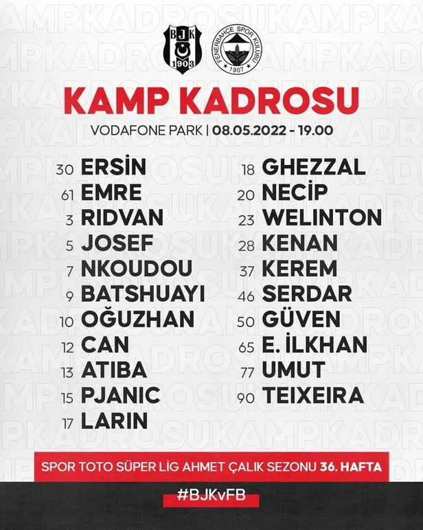 besiktas-fenerbahce-derbisine-hazir-kamp-kadrosu-belli-oldu-rosier-montero-ve-vida-yok-1651963461508.jpeg