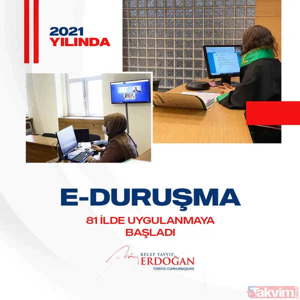 SON DAKİKA: Başkan Recep Tayyip Erdoğan'ın 2021 yılında imza attığı projeler - 14