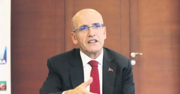 Merkez Bankası'nın sektörel enflasyon beklentileri açıklandı