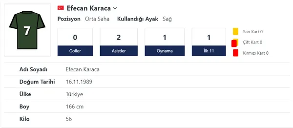 galatasaraydan-yerli-atagi-hedefte-efecan-karaca-ve-elayis-tavsan-var-1661331503977.jpg