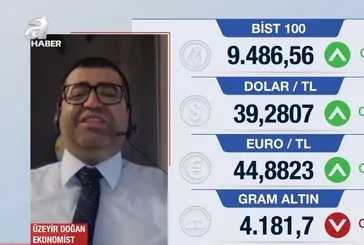Altında yön arayışı: Yatırımcı ne yapmalı?