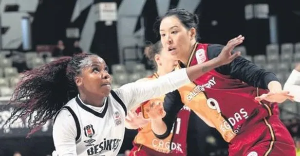 Kartal Aslan’ı 81-67 avladı!
