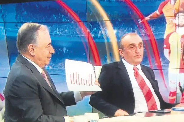 Galatasaray Başkanı Mustafa Cengiz: Terim’in heykelini dikeceğiz