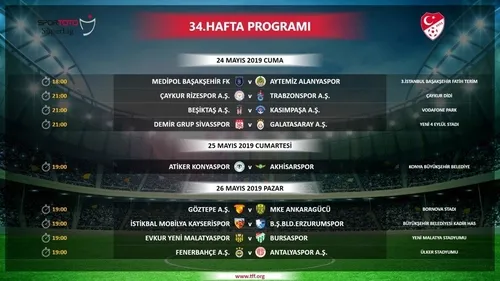 Spor Toto Süper Lig'de 34. hafta programı açıklandı-1