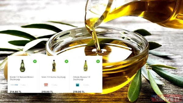Carrefoursa, Zeytinyağı Fiyatlarında Önemli Bir İndirime Gitti. Zeytin İskelesi, Yudum Ve Komili Markalarına Ait Çeşitli Zeytinyağı Ürünlerinde Uygulanan Bu...