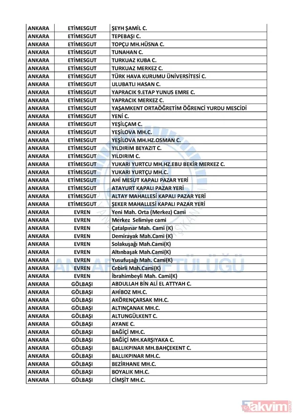 İstanbul, Ankara ve İzmir'de hangi camilerde cuma namazı kılınacak? İşte cuma namazı kılınacak camiler | Liste belli oldu - 18