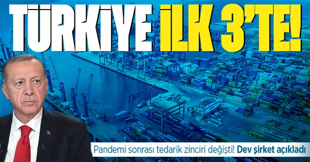 Pandemi sonrası Türkiye, yeniden kurulan tedarik zincirinde Avrupalı şirketler için üçüncü en popüler ülke oldu!
