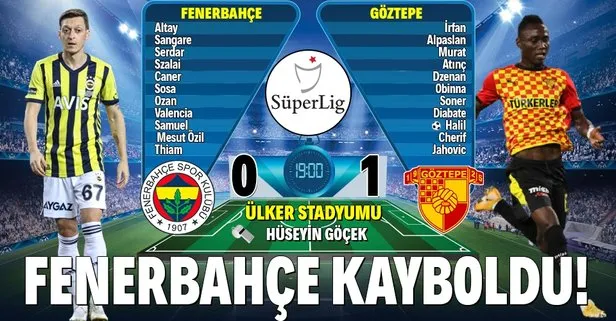 ÖZET) Fenerbahçe - Göztepe maç sonucu: 2-0 - Fenerbahçe (FB ...