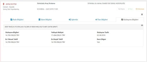 Ekrem İmamoğlu’nun Yenikapı şovunu bozan ihale! 16.7 milyona yeni araç kiralamış-7