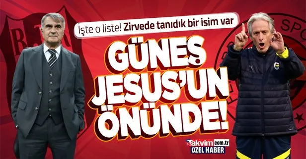 Şenol Güneş Jorge Jesus’un önünde! İşte o liste: Zirvede Türkiye geçmişi olan biri var