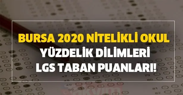 Bursa Anadolu Liseleri Fen Liseleri Ve Imam Hatip Listesi 2020 Bursa Nitelikli Okul Yuzdelik Dilimleri Ve Lgs Taban Puanlari Takvim