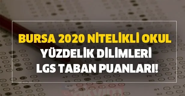 Bursa Anadolu liseleri, Fen liseleri ve İmam Hatip listesi! 2020 Bursa nitelikli okul yüzdelik dilimleri ve LGS taban puanları!
