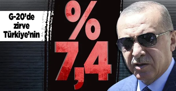 Türkiye 3’üncü çeyrek büyüme oranıyla G20’nin zirvesinde