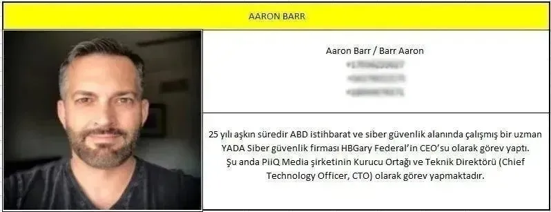 1782024006133.jpeg Casusluk soruşturmasının seyrini değiştirecek dosya Kılıçdaroğlu’nun masasında | Gün-İmamoğlu-FETÖ ağı deşifre oldu-13