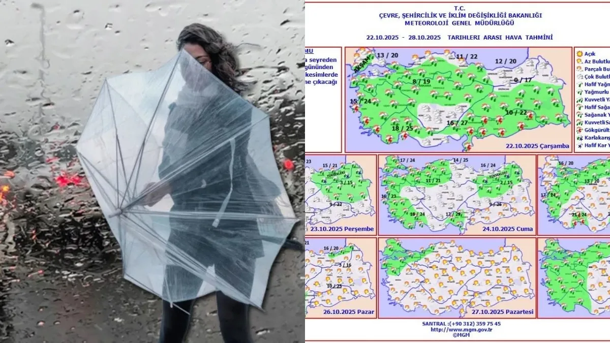 Balkanlardan karambol etkisi geliyor! Meteoroloji’den uyarı: Fırtına ve kar karışımlı yağışlar kapıda! Muğla, İstanbul...