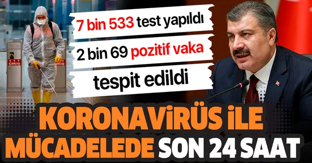 Koronavirüsle mücadelede son 24 saat: 7 bin 533 test yapıldı, 2 bin 69 pozitif vaka tespit edildi