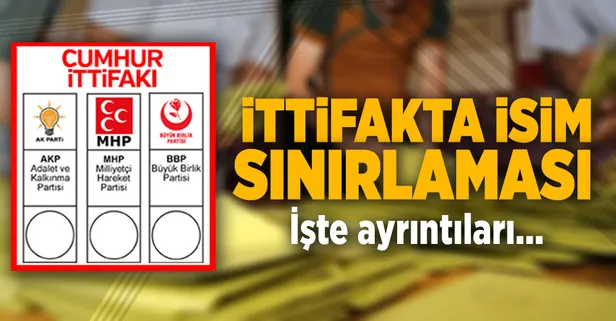 Seçim ittifakına isim sınırlaması
