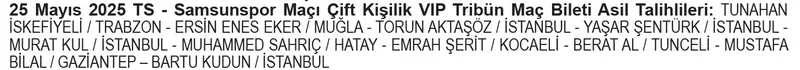 2 Nisan 2025 Papara TS 3. Dönem Kampanyası çekiliş sonuçları açıklandı (Takvim Gazetesi)
