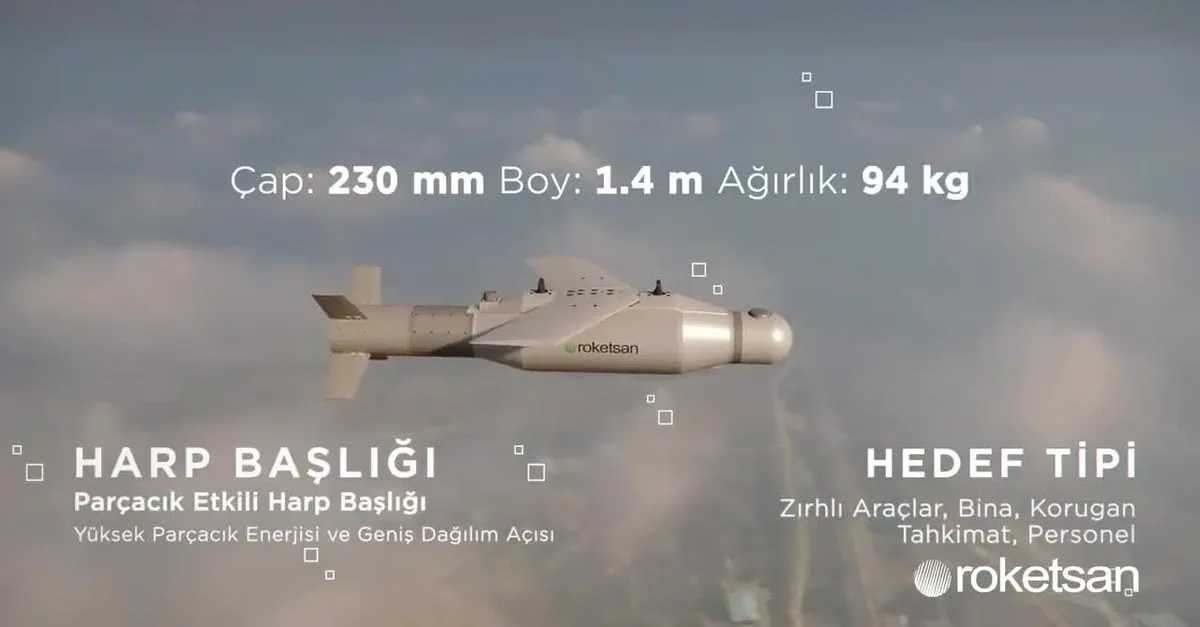 roketsan dan rusya nin turk siha larini hedef almasina animasyonlu misilleme pantsir sistemi mam t ile vuruldu