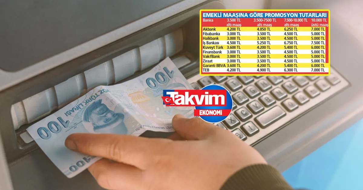 Emekliye asgari 11 bin TL ödeme! Kasım ayı taban-tavan promosyon TABLOSU! 19 bankada tutar yenilendi! Vakıfbank, Halkbank, ING, Akbank, Ziraat...