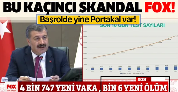 Fatih Portakal'ın sunduğu FOX TV ana haber bülteninde büyük skandal! Ölü sayıları çarpıtıldı