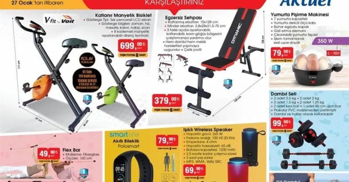 bim aktuel urunler 26 27 ocak 2021