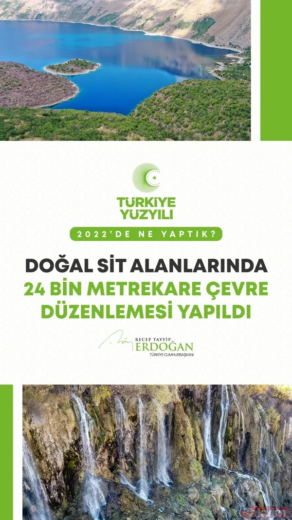 Başkan Erdoğan'dan yeni yıl mesajı! "Şimdi 2022'de ülkemize kazandırdıklarımızı milletimizle paylaşma vakti" İşte o projeler... - 18