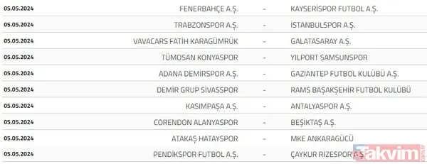 2023-2024 Süper Lig fikstürünün kuraları çekildi! Beşiktaş, Fenerbahçe, Galatasaray ve Trabzonspor'un ilk hafta rakipleri kimler? - 41