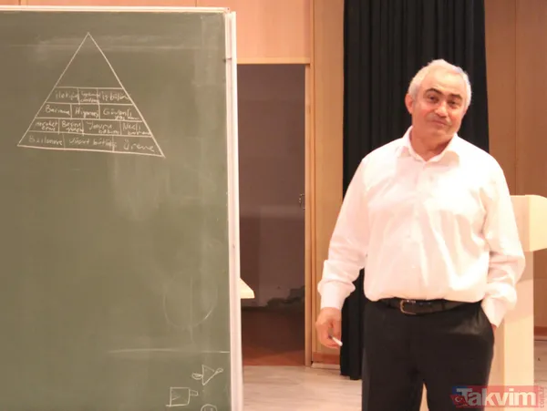 Fen Bilimleri Dershanesi sahibi Nazmi Arıkan cinayetinde büyük ipucu: Ufuk Akçekaya’nın kamera görüntüleri ortaya çıktı - 13