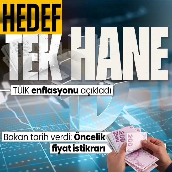 Son dakika: TÜİK açıkladı! İşte ocak ayı enflasyon rakamları | Hazine ve Maliye Bakanı Mehmet Şimşek tarih verdi