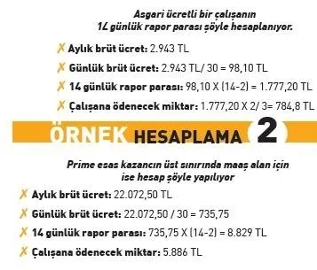 Koronavirüs raporu alanların ödemelerini devlet yapacak!-1