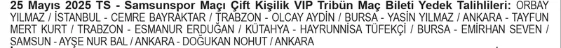 2 Nisan 2025 Papara TS 3. Dönem Kampanyası çekiliş sonuçları açıklandı (Takvim Gazetesi)