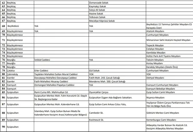 son-dakika-istanbulda-sigara-icmek-hangi-sokak-ve-caddelerde-yasaklandi-valilik-acikladi-1605192932177.jpg Son dakika: İstanbul'da sigara içmek hangi sokak ve caddelerde yasaklandı? Valilik açıkladı-4