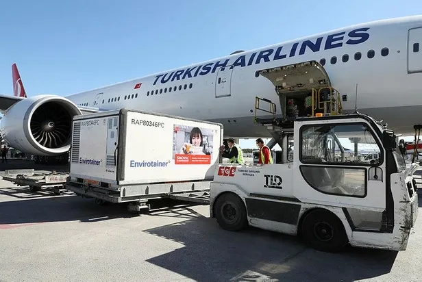 Son dakika: CoronaVac aşısının yeni partisini taşıyan uçak Esenboğa Havalimanı'na indi!-5
