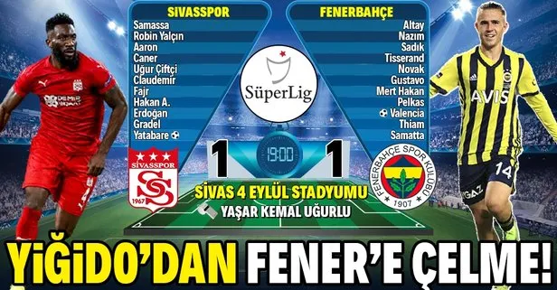 Sivas’ta kazanan yok! Fenerbahçe zirve yarışında yara aldı Sivasspor 1-1 Fenerbahçe MAÇ SONU ÖZET