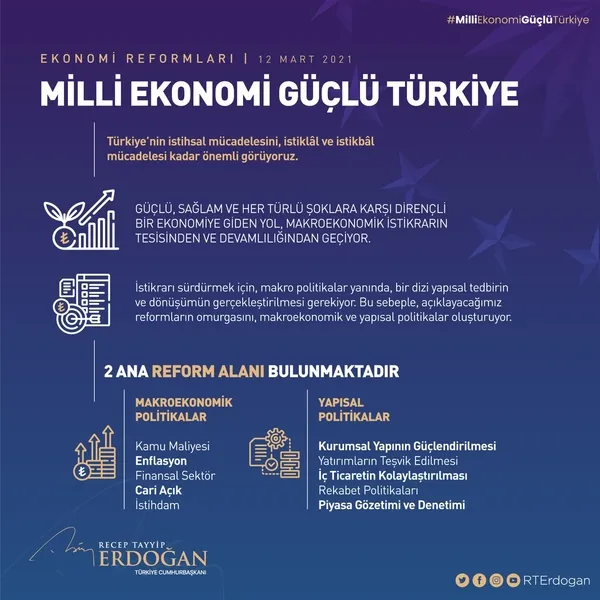 yeni-ekonomi-paketi-maddeleri-nelerdir-ekonomi-reform-paketi-neler-var-iste-tum-maddeler-1615556489787.jpg Yeni ekonomi paketi maddeleri nelerdir? Ekonomi reform paketi neler var? İşte tüm maddeler!-7