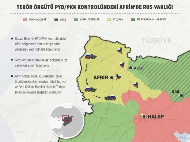 Terör örgütü PYD/PKK kontrolündeki Afrin'de Rus varlığı-1