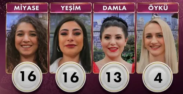 8-nisan-cuma-gelinim-mutfakta-kim-elendi-kim-gitti-gelinim-mutfakta-haftanin-birincisi-kim-oldu-5-altin-bilezi-1649418204037.jpg 8 NİSAN CUMA GELİNİM MUTFAKTA kim elendi, kim gitti? Gelinim Mutfakta haftanın birincisi kim oldu? 5 altın bilezik sahibi o isim...-4