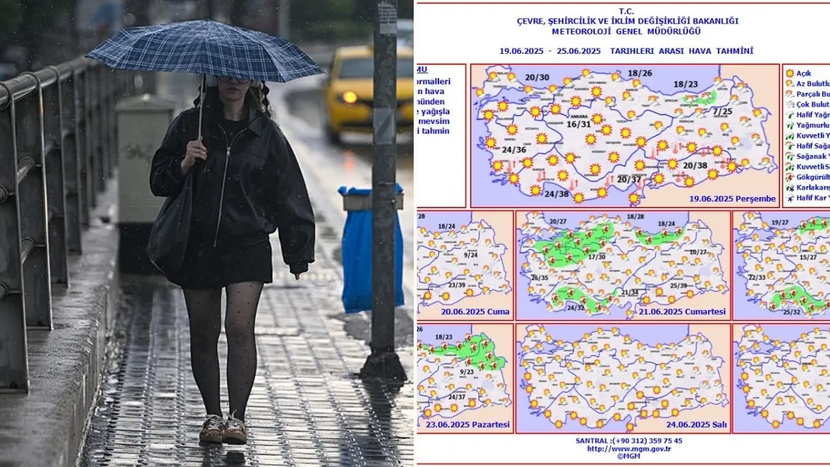 Şiddetli yağış geliyor! Meteoroloji 25 ili uyardı, bu tarihlere dikkat: Gök gürültülü sağanak yolda