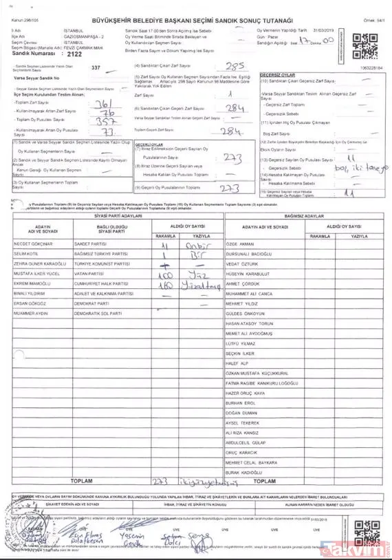 İstanbul'da yerel seçimlerde skandal usulsüzlük! Beykoz'da da belgelendi - 10