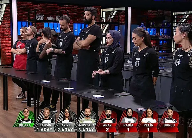 Acun Ilıcalı TV 8'de sıkı yönetim ilan etse de olmadı yine ifşa yine ifşa! Masterchef ifşalarla baltalanınca yayın kalkıyor-8