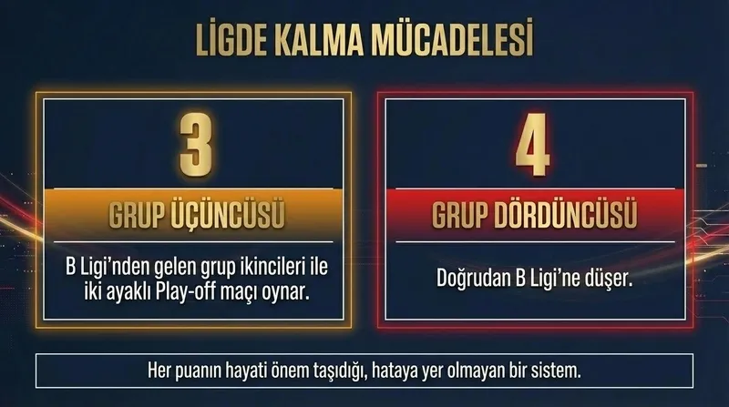 A Milli Takım’ın Uluslar Ligi’ndeki rakipleri belli oldu-5